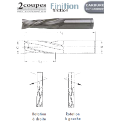 MECHE HM MASSIF DIAM.20X102X160 Z2 FINITION DROITE-POSITIVE