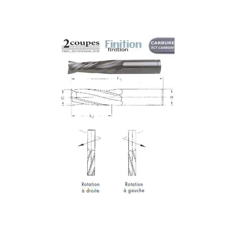 MECHE HM MASSIF DIAM.20X102X160 Z2 FINITION DROITE-POSITIVE