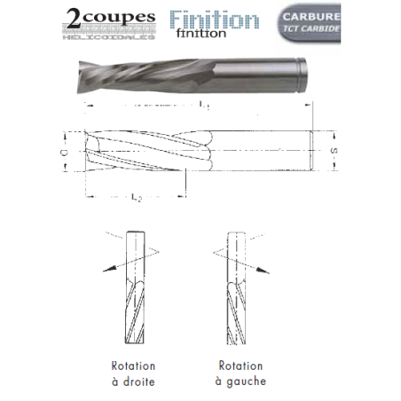 MECHE HM MASSIF DIAM.20X102X160 Z2 FINITION DROITE-POSITIVE