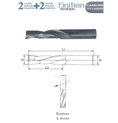 MECHE HM MASSIF DIAM.18X52X100 Z2+2 FINITION DROITE-POS/NEG