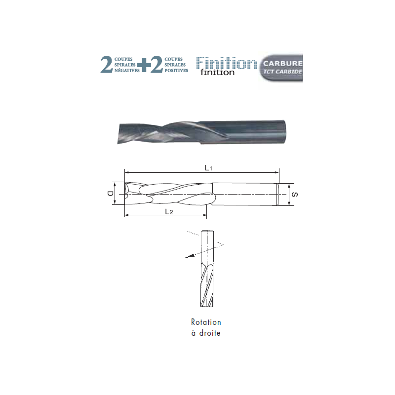 MECHE HM MASSIF DIAM.18X52X100 Z2+2 FINITION DROITE-POS/NEG