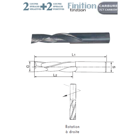 MECHE HM MASSIF DIAM.18X52X100 Z2+2 FINITION DROITE-POS/NEG