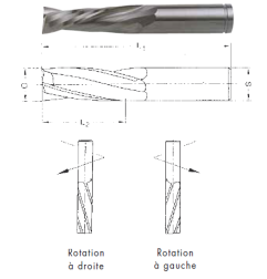 MECHE HM MASSIF DIAM.18X72X130 Z3 FINITION DROITE-NEGATIVE