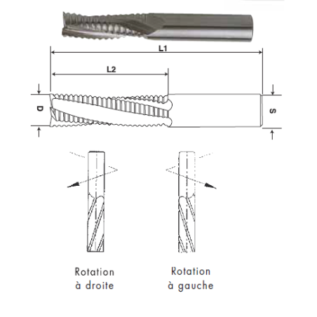 MECHE HM MASSIF DIAM.20X52X100 Z3 EBAUCHE DROITE-NEGATIVE