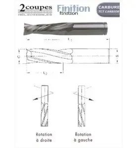 MECHE HM MASSIF DIAM. 6X22X60 Z2 FINITION DROITE-POSITIVE