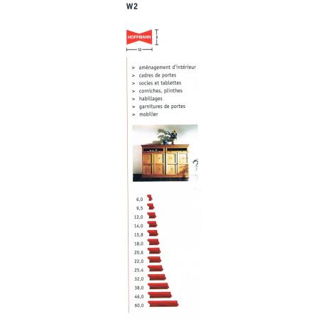 Cônes Hoffmann W2 10.0mm*8.0mm sans calotte (boite de 1000pc)