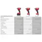 M18 FQID-502X - Visseuse à Chocs SILENCIEUSE FUEL compacte Hex 1/4 FUEL, 18V, 5,0Ah, 4 Modes M18 FQID-502X - Visseuse à Chocs SILENCIEUSE FUEL compacte Hex 1/4 FUEL, 18V, 5,0Ah, 4 Modes