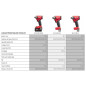 M18 FQID-0X - Visseuse à Chocs SILENCIEUSE FUEL compacte Hex 1/4 FUEL, 18V, 4 Modes M18 FQID-0X - Visseuse à Chocs SILENCIEUSE FUEL compacte Hex 1/4 FUEL, 18V, 4 Modes