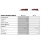 M12 SI-201C - Fer à souder 12V, 400°C, 2,0 Ah M12 SI-201C - Fer à souder 12V, 400°C, 2,0 Ah