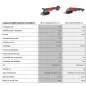 M18 FLAG230XPDB-0C - Meuleuse d'Angle FUEL 18V / 230mm / DMS, sans batterie M18 FLAG230XPDB-0C - Meuleuse d'Angle FUEL 18V / 230mm / DMS, sans batterie