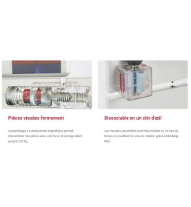 Invis mx2 kit de demarrage