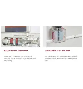 Invis mx2 kit de demarrage