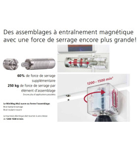 Invis mx2 kit de demarrage - Seul système d'assemblage démontable et totalement invisible du marché