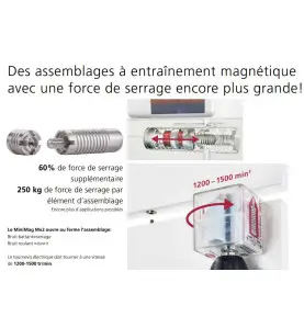 Invis mx2 kit de demarrage - Seul système d'assemblage démontable et totalement invisible du marché