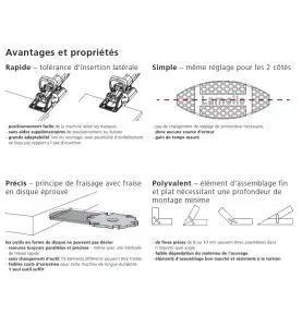 Fraiseuse Classic x, 230 v en Carton