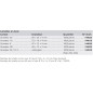 Lamelles 20, (56x23x4 mm), 1000pcs/carton