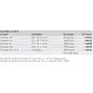 Lamelles 10 (53x19x4 mm), 1000st/carton