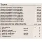 Gabarit de fraisage Arunda 80B Maxi - Serie B à butées fixes 90°