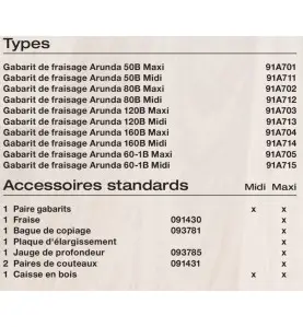 Gabarit de fraisage Arunda 80B Maxi - Serie B à butées fixes 90°