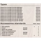 Gabarit de fraisage Arunda 60-1B Maxi  - Serie B à butées fixes 90°