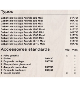 Gabarit de fraisage Arunda 160B Midi  - Serie B à butées fixes 90°