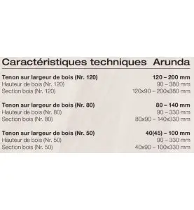 Gabarit de fraisage Arunda 80N Midi - Serie N Inclinable