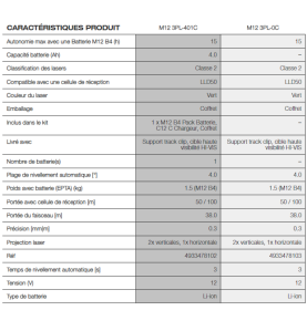 M12 3PLKIT-401P - Laser 3 lignes, vert, haute visibilité, 12V, 4Ah