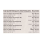 Gabarit de fraisage Arunda 120B Midi - Mafell 91A713