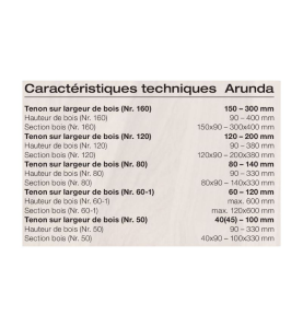 Gabarit de fraisage Arunda 120B Midi