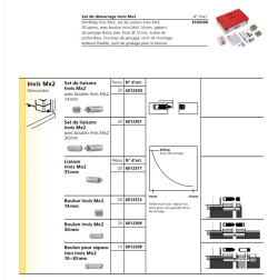 Invis mx2 gabarit de montage pour boulon 14mm