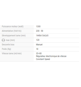 Scie à ruban 1440 - variateur électronique - 230V - 1300 W Art:NG120XL Code:8485022 Femi