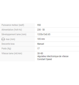 Scie à ruban portable avec DIGITAL CUTTING SYSTEM- 230V - 950W Art:DCSNG110 Code:8484820 Femi