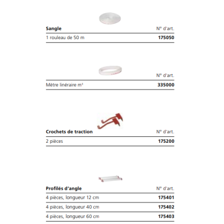 Profiles d'angle - 12 cm - 4 pieces