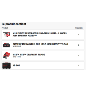 M18 FHX-552X Perforateur SDS+ 26mm FUEL, FIXTEC, 18V, 2 batteries 5,5Ah High Output, HD Box