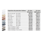 Capuchon de protection cabineo,ral 1015, 100pcs