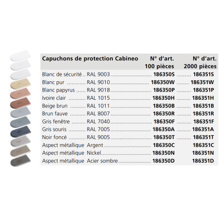 Capuchons de protection aspect métallisé nickel-2000 pcs