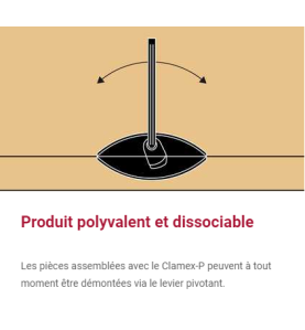 Clamex S-20 Lamello, 20 paires, vis incluses - Nouveauté Sept23
