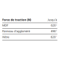 Clamex S-20 Starterset Lamello - Kit de démarrage SYS+80p+Gabarit & foret Clamex S-20 Starterset Lamello - Kit de démarrage SYS+80p+Gabarit & foret