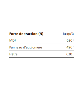 Clamex S-20 Starterset Lamello - Kit de démarrage SYS+80p+Gabarit & foret