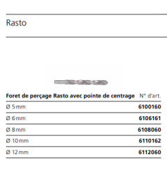 Rasto meche hss, ø 6mm