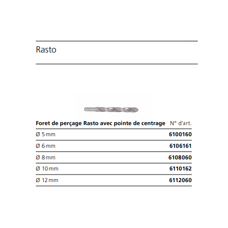 Rasto meche hss, ø 12mm