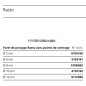 Rasto meche hss, ø 12mm